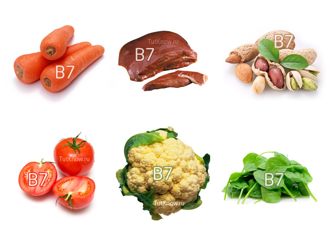 В каких продуктах содержится витамин В7