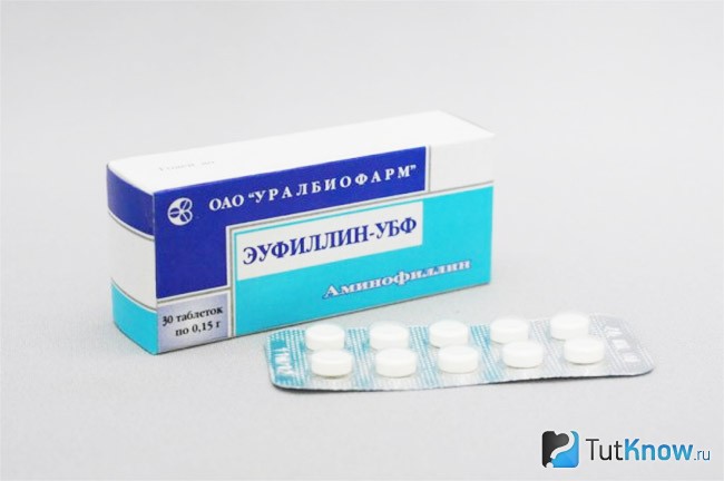 Эуфиллин для борьбы с целлюлитом