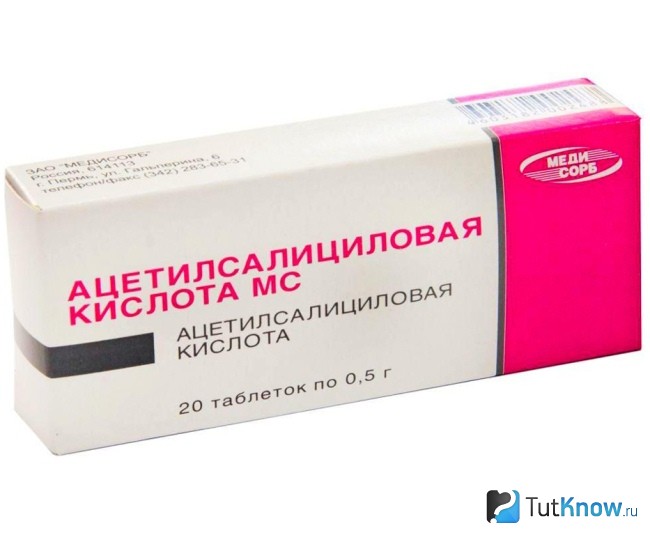 Салициловая кислота в таблетках