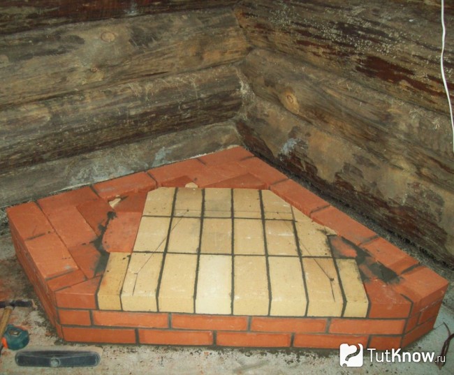 Фундамент для банной печи