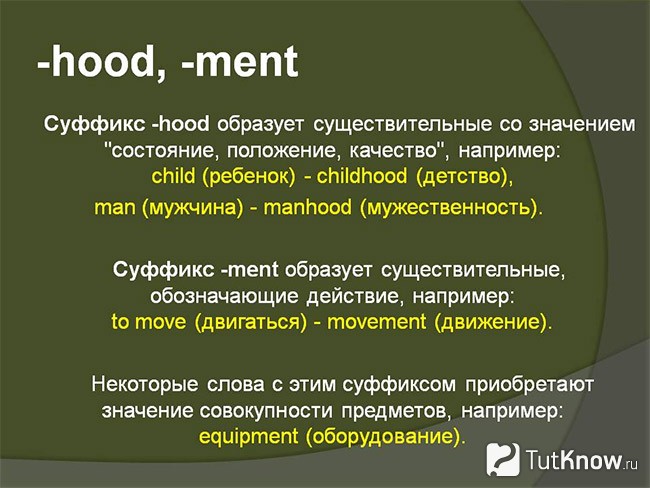 Учим слова разбирая их по составу