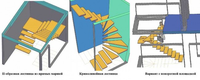 Какие бывают лестницы для бани