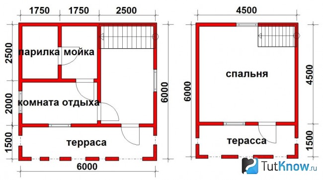 Традиционный проект бани с террасой