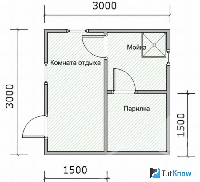 Проект небольшой бани для дачи
