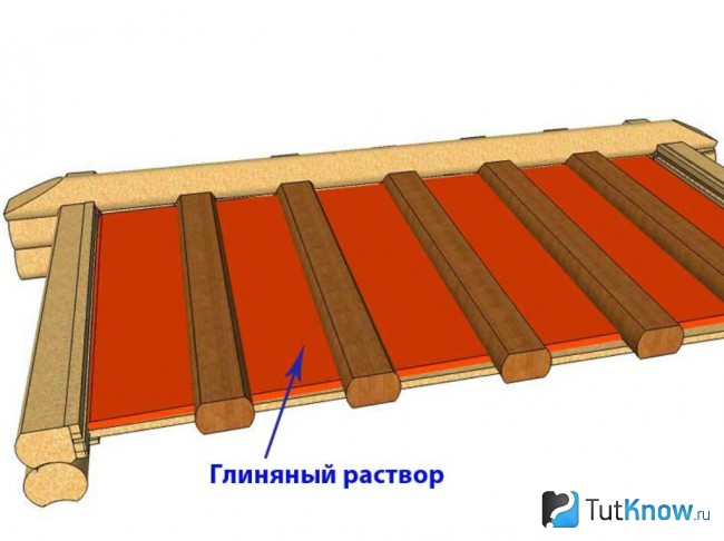 Гидроизоляция потолка бани глиняным раствором
