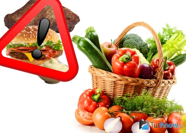 Запрещенные продукты