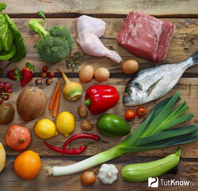 Продукты при диете Пять столовых ложек