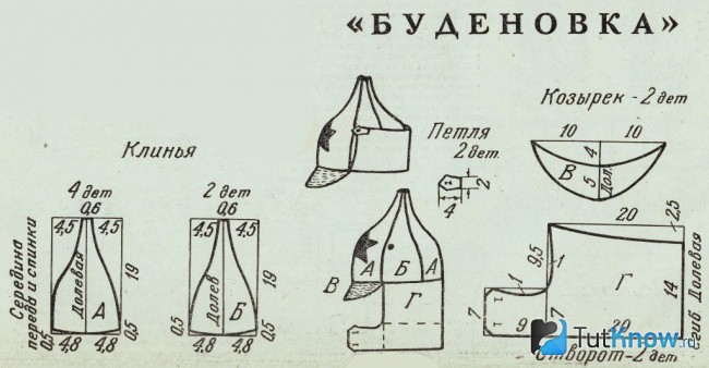 Выкройка шапки-буденовки для бани