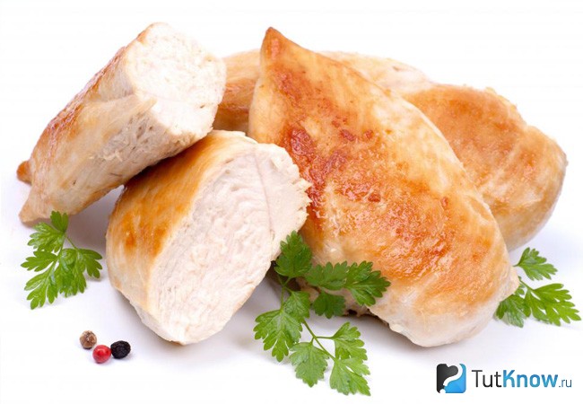 Приготовленное консервированное мясо курицы