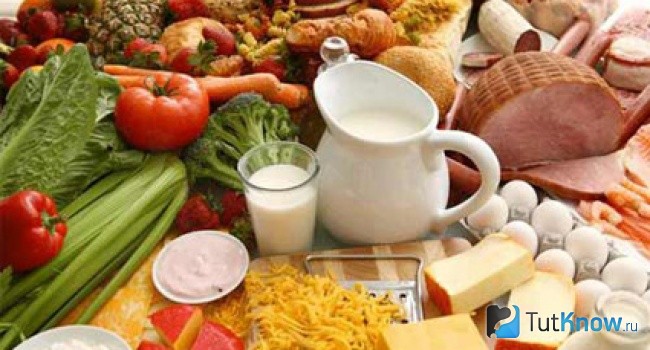 Продукты, содержащие белок