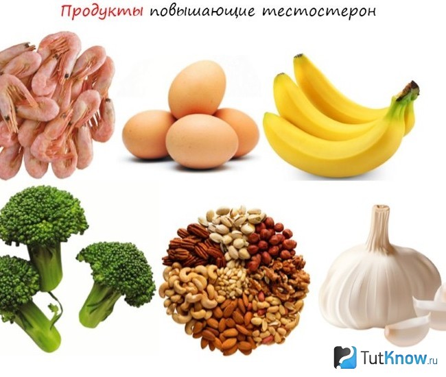 Продукты, содержащие тестостерон