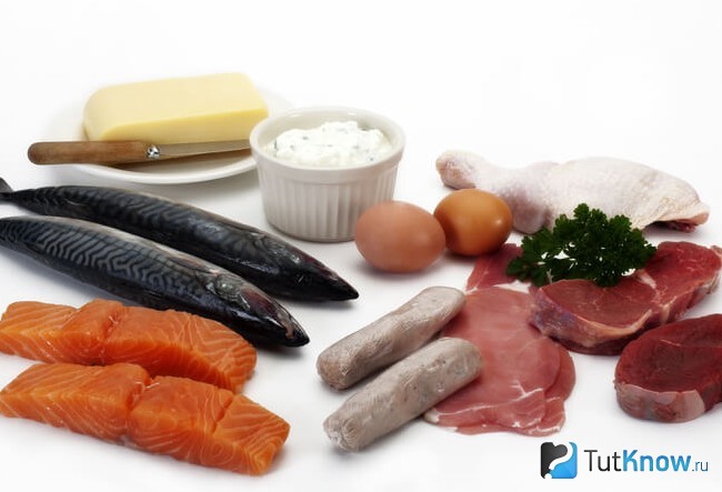 Продукты, содержащие белок