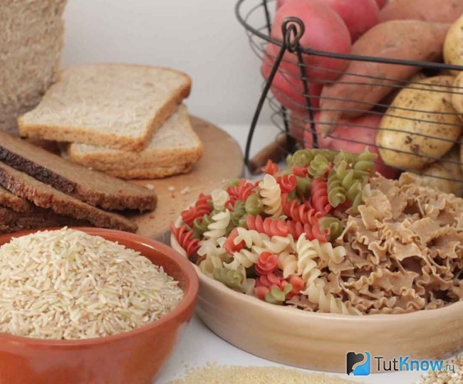 Продукты, в которых содержатся углеводы