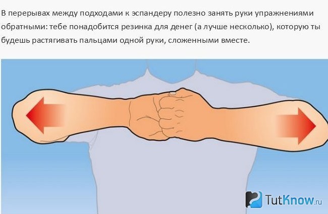Схема выполнения упражнения для тренировки силы хвата