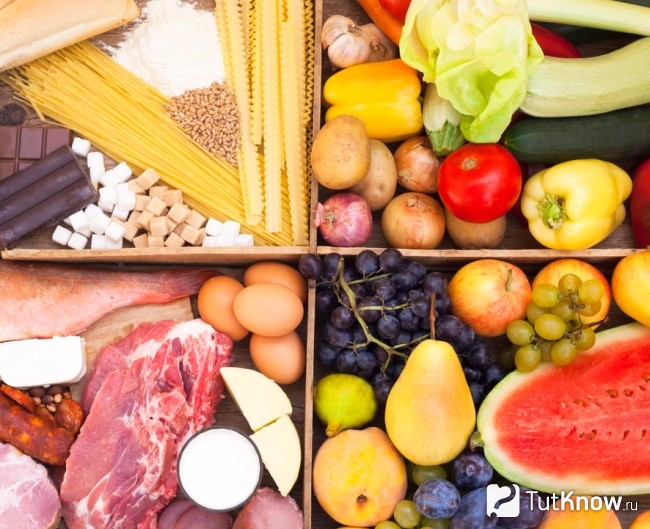 Категории продуктов при раздельном питании