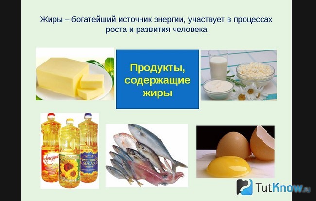Продукты, содержащие жиры