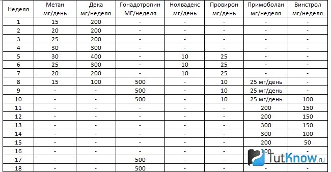 1 схема приёма ААС