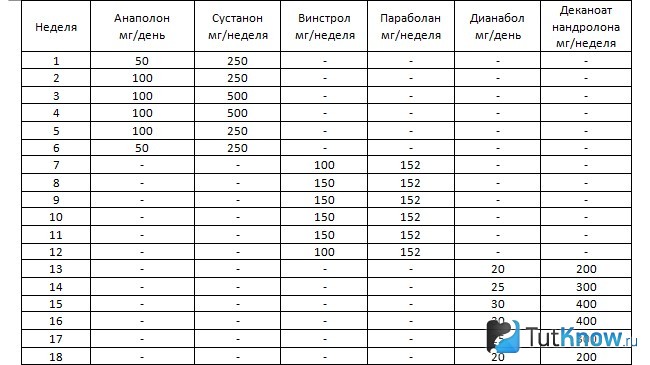 3 схема приёма ААС