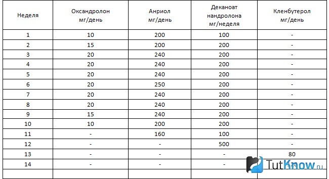 4 схема приёма ААС