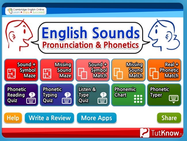 English Sounds: Pronunciation & Phonetics