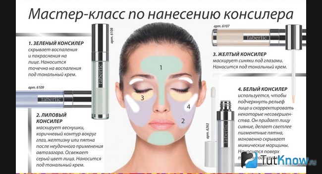 Мастер-класс по нанесению консилера