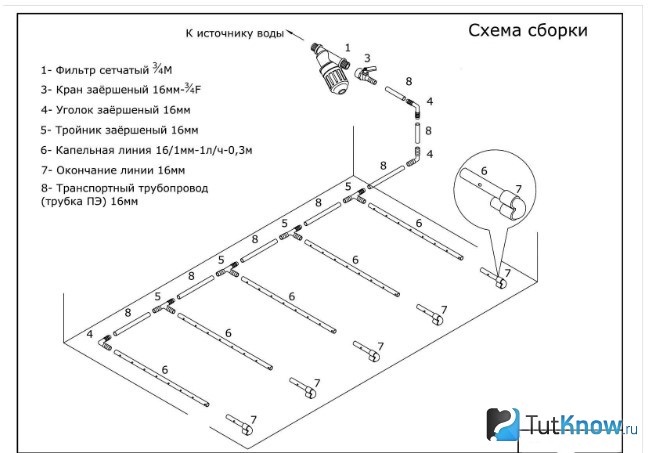 Схема монтажа покупной системы капельного полива