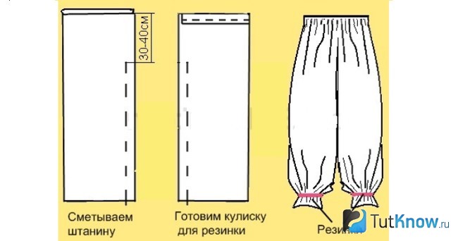 Выкройка штанов для восточного костюма