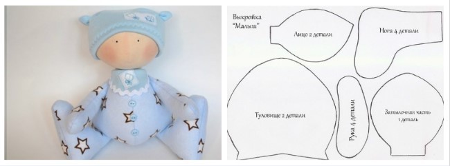 Выкройка куклы