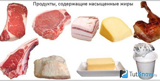 Полезные жиры в продуктах