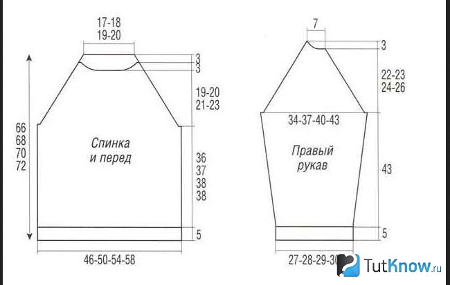 Схема вязания рукава свитера