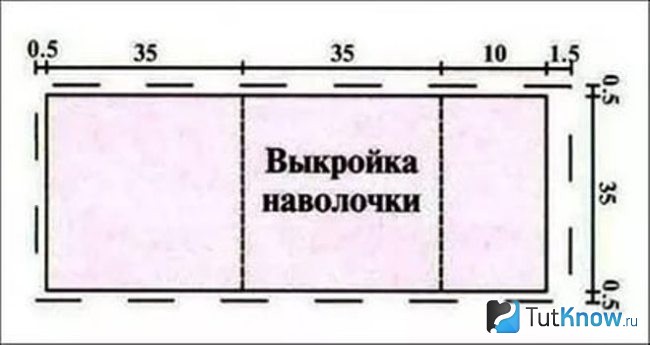 Подробная схема выкройки наволочки