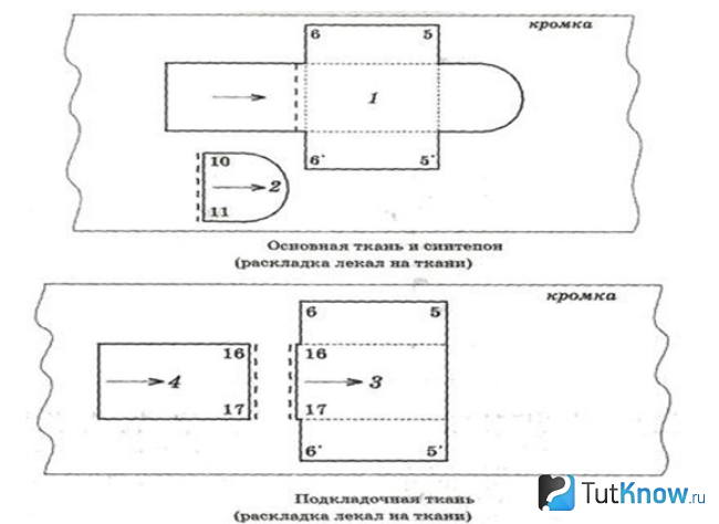 Схема выкройки конверта на выписку