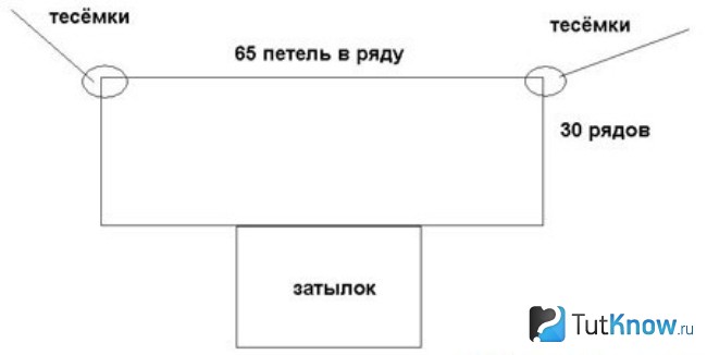 Схема выкройки детского чепчика