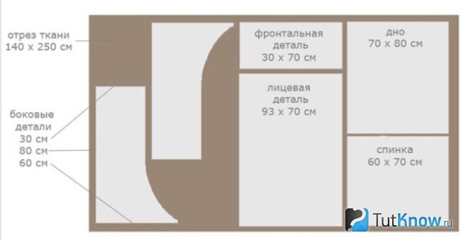 Выкройка для изготовления мягкого пуфика