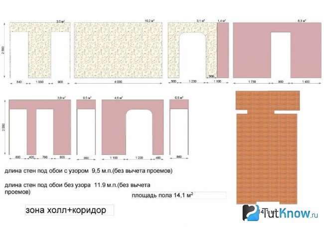 Расчеты обоев на комнату