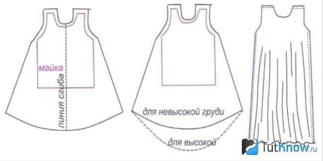 Выкройка летнего сарафана