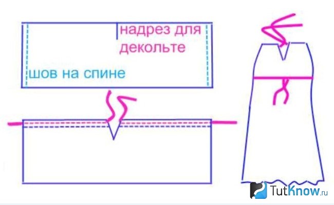 Выкройка платья-туники для пляжа