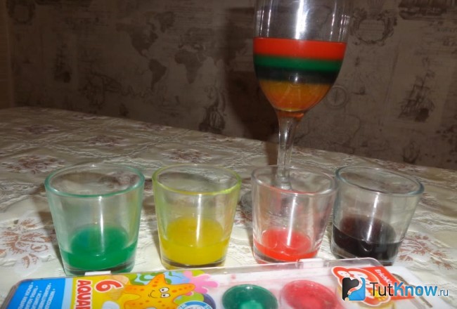 Радужная вода в фужере