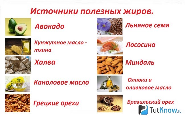 Источники полезных жиров