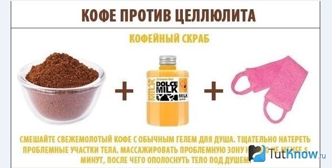 Применение кофейного антицеллюлитного скраба