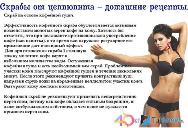 Рецепты домашних антицеллюлитных средств