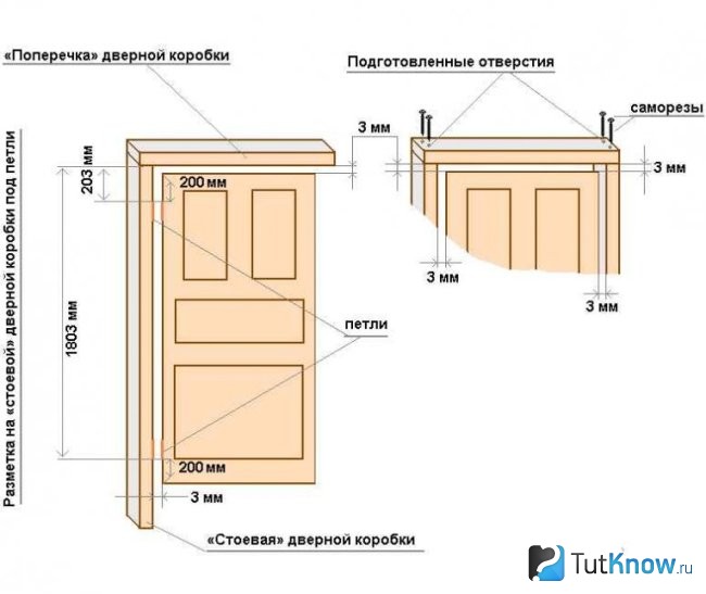 Чертеж дверного проема