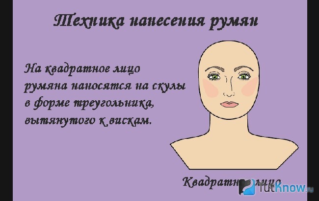 Нанесение румян на квадратное лицо