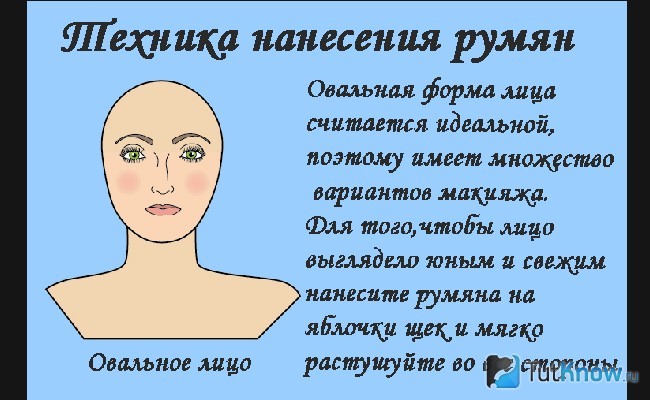 Нанесение румян на овальное лицо