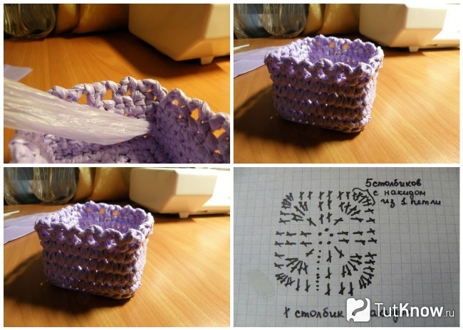 Заканчиваем низ шкатулки