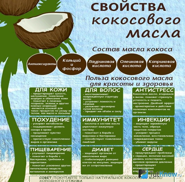 Свойства масла кокоса