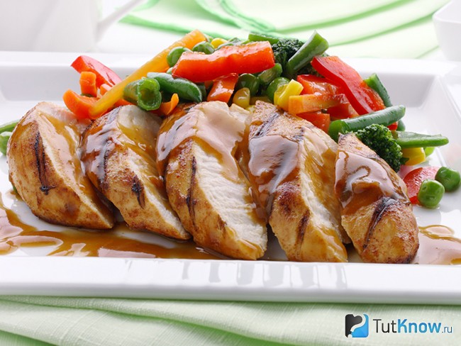Маринование куриного филе в кефире