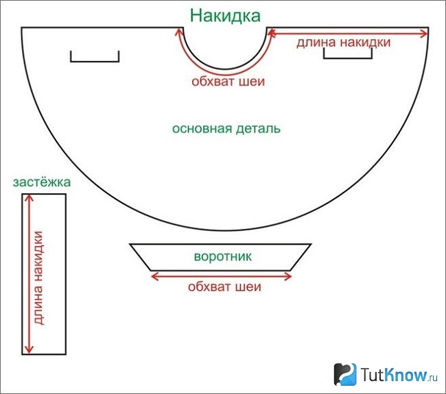 Выкройка для изготовления накидки бэтмена
