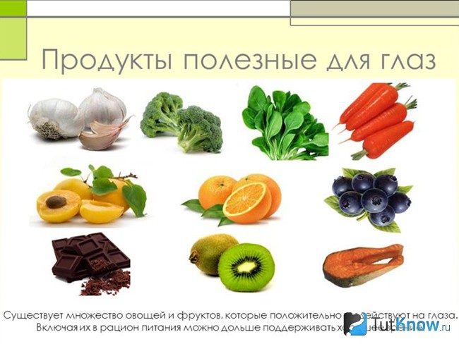 Полезные для глаз продукты
