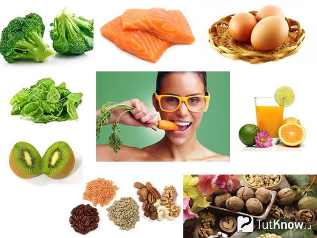 Продукты для улучшения зрения
